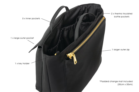 BABY BAG INSERT SIZE GUIDE