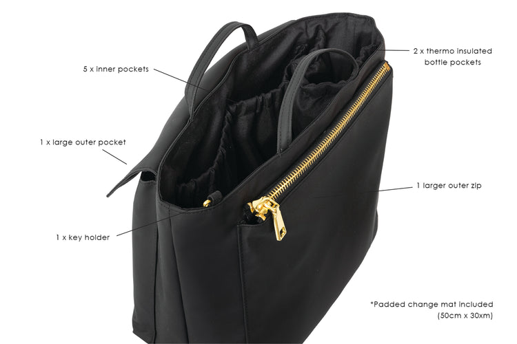 Compact Baby Bag Insert