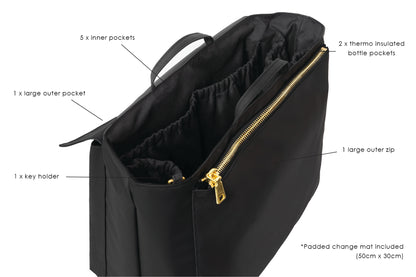 Baby Bag Insert Organiser